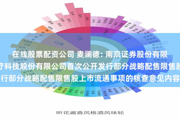 在线股票配资公司 麦澜德: 南京证券股份有限公司关于南京麦澜德医疗科技股份有限公司首次公开发行部分战略配售限售股上市流通事项的核查意见内容摘要