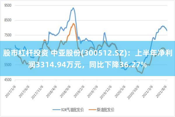 股市杠杆投资 中亚股份(300512.SZ)：上半年净利润3314.94万元，同比下降36.27%